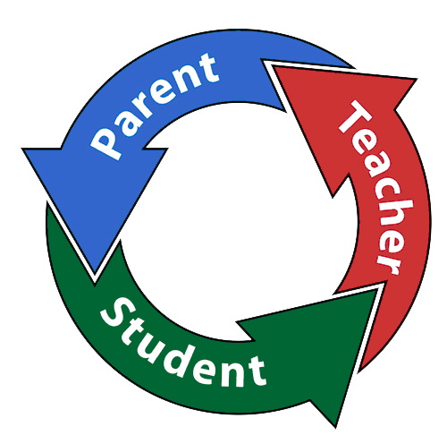 Parent Teacher Interaction